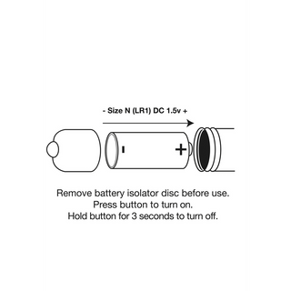 Vibrating Bullet with 1 Speed - 3.15 / 80 mm